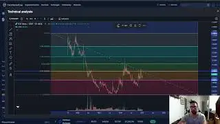 Shapeshift FOX Token CRYPTO, PRICE PREDICTION, TARGETS, ANALYSIS AND OPINION TODAY