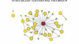 Week 4: Social Network Analysis and Learning Design