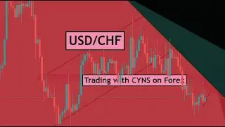 USDCHF Forex Trading Analysis & Trading Idea for 18th February 2022 by CYNS on Forex