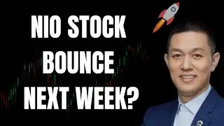 🔥 NIO STOCK BOUNCE NEXT WEEK? NIO, TSLA, SPY, ES, NQ, NVDA, AAPL, & QQQ PREDICTIONS! 🚀
