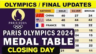 Final Medal Table Paris Olympics 2024 Latest Updates as of 11 August 2024 |  @dataarcade