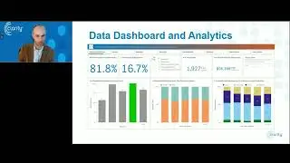 Measure Results to Prove Value: Unlocking Payer&rsquo;s Most Underutilized Engagement Opportunity