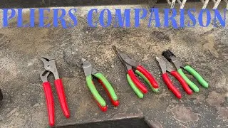 Snap-on vs. Icon