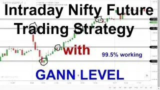 Intraday Nifty Future Trading Strategy || Gann Level || Trading India