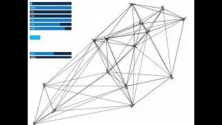 boid midi sequencer in processing