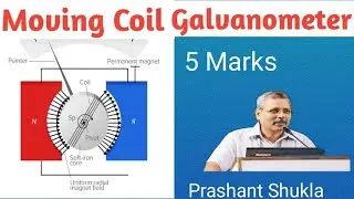 Moving Coil galvanometer 