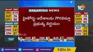 Ap inter exams 2021 post poned