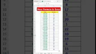HOUR function in excel | HOUR formula in excel | excel interview questions excel tips & tricks #yt