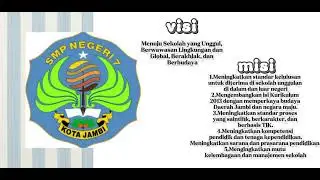 Tugas informatika 2|review smp 7 Kota Jambi #school #task 