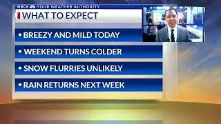 A COLD weekend and much needed RAIN next week