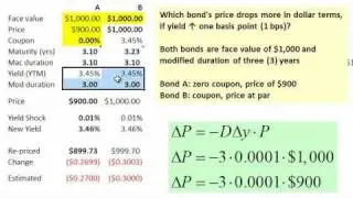 Financial Risk: Duration's impact on different bonds: FRM Q&A (bond duration)