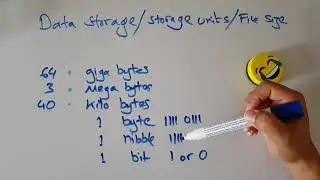 Data storage / storage units/ file size