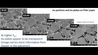 Advanced Scanning Electron Microscopy - Dr. Honghui Zhou - MRL Facilities Webinar