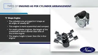 Identify the different parts of I.C Engine | NIMI | DIGITAL | MALAYALAM |