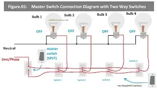 #Master #Switch #Connection With Two Way Switch || Hostel Wiring Connection || It's Electrical ||
