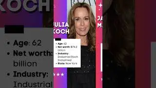 Richest Women in the US 2025 | Billionaire Success Stories & Inspiration