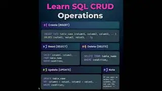 Learn SQL CRUD Operation 