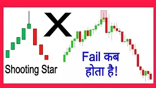 How to trade shooting star candlestick pattern #shootingstar #shootingstarcandle #candle #candles