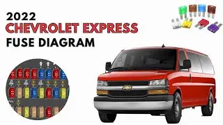2022 Chevrolet Express: Fuse Box diagram and location Guide