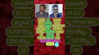 Rajamouli & Sukumar #sukumar #rajamouli #trending #director