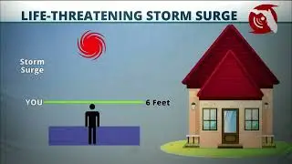 FPREN - Storm Surge | Know When To Evacuate Your Home