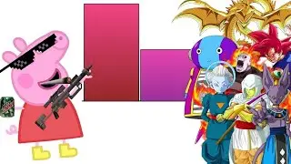 Peppa Pig Vs Dragon Ball Power Levels