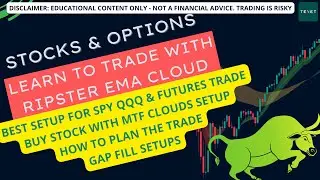 Stock Market Strategies with Ripster Clouds : Best Setup to Trade Index  & Futures, Trading Breakout