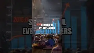 Maximizing Income Through Virtual Events