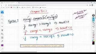 compareTo and compareToIgnoreCase Function In Java | Part 3
