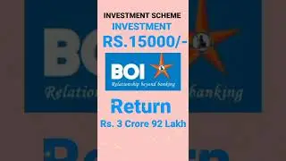 BANK OF INDIA SMALL CAP FUND | Best Mutual Fund Scheme with highest return | Best Saving Plan