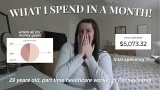 What I *REALLY* Spend in a Month | realistic budget in my late 20's, planning for a new month