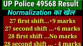 UP Police Constable Result Normalization information
