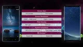 Nokia 8 vs Samsung Galaxy S8 Plus - Phone comparison