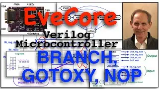 EveCore 17/25: Instructions - part 4