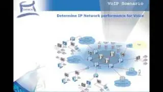 VoIP test scenario