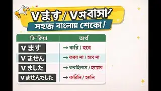 japanese tense class