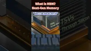 What is HBM ?: The Next-Generation Memory Powering AI & Supercomputers #futuretech #techshorts