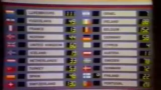 Eurovisión 1986 (retransmisión TVE)