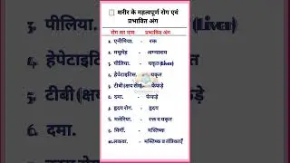 शरीर के रोग और प्रभावित अंग | Important Disease & Organ GK | #ExamsShorts