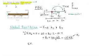 Mechanics of Materials: F1-1 (Hibbeler)