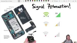 116.4a Signal Attenuation and Decibel (dB) Ratio | A2 Communication | A Level Physics