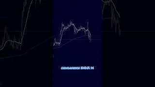 На бектесте +210% за 2024 год на ETHUSDT.P #bitcoin #trading #криптовалюта #трейдинг #инвестиции