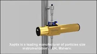 Online Particle Size Analyzer| Particle size measurement real time