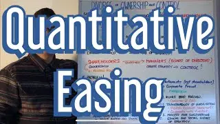 What is Quantitative Easing? (QE)