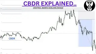 ICT CBDR STRATEGY SIMPLIFIED ! (Powerful)