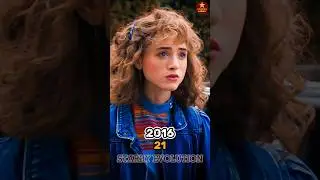 Stranger Things Cast: Then and Now 2026 (Finale Edition)
