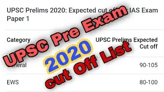 upsc cut off 2020 prelims IAS | upsc cut off 2020 | upsc expected cut off 2020 | ias cut off 2020