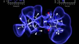Charge transfer excitation in DNA base pair