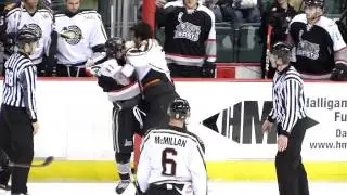 Mike Monfredo V. Matt McCready