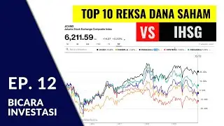 10 Reksa Dana Saham Terbaik vs Reksa Dana Indeks I DBI Ep. 12